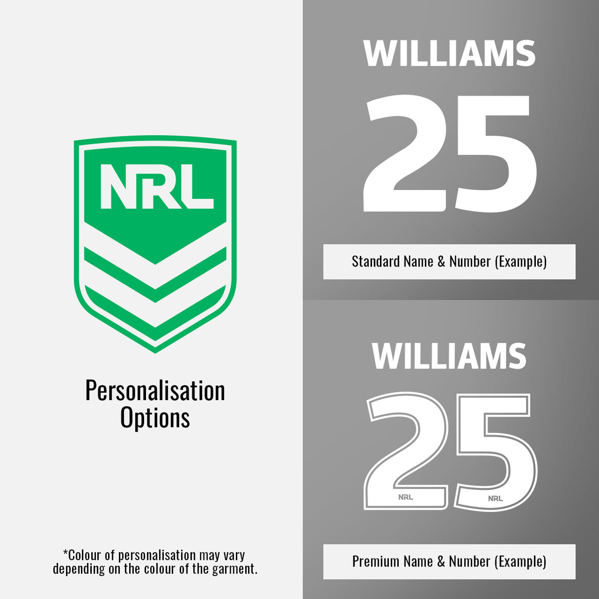 NSW Blues Retro Jersey 2005