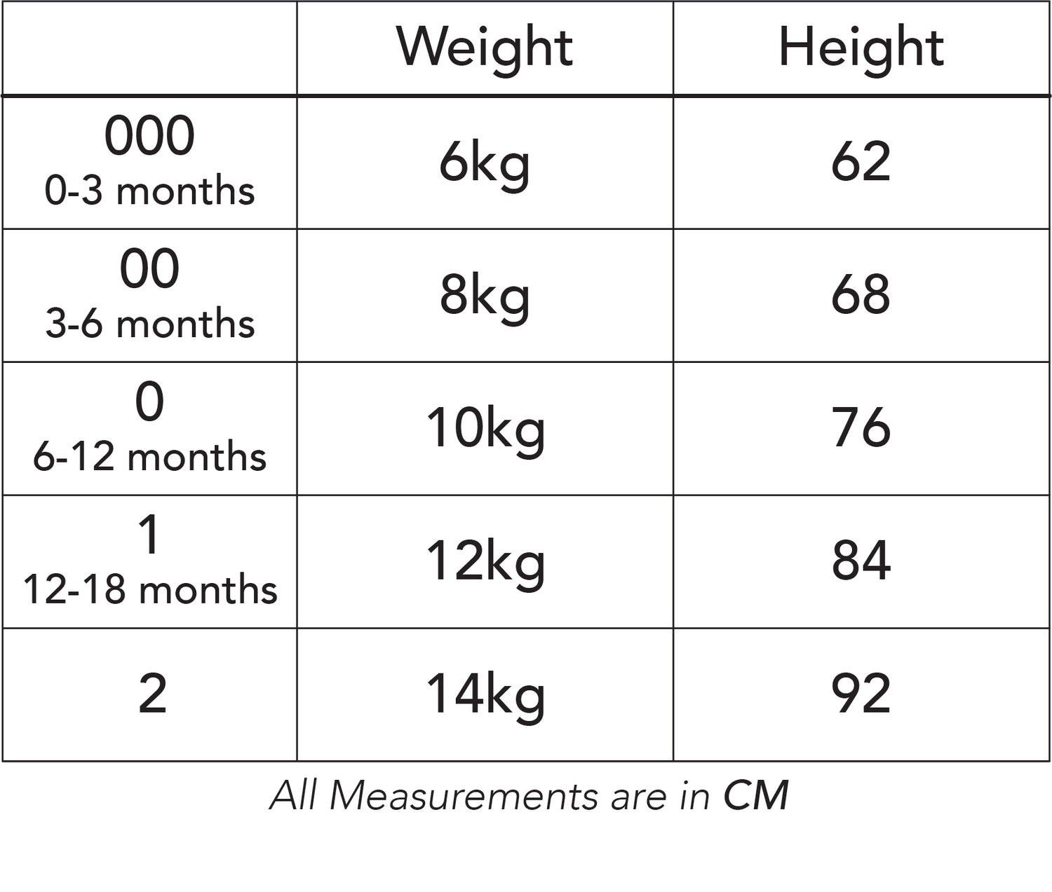 NRL Sea Eagles Girls Footysuit